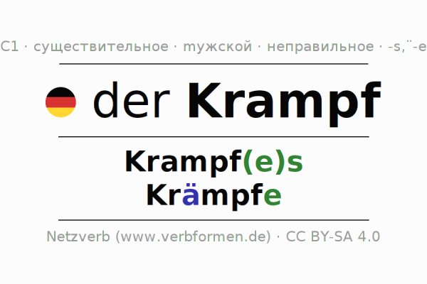 Даркнет зеркало