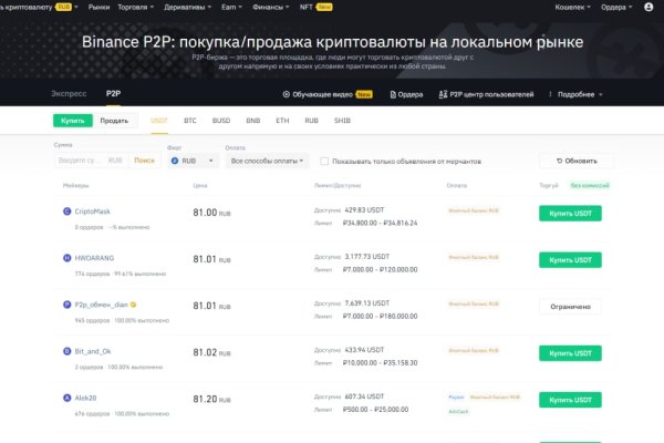 Кракен магазин наркотиков
