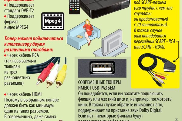 Ссылка на кракен через тор