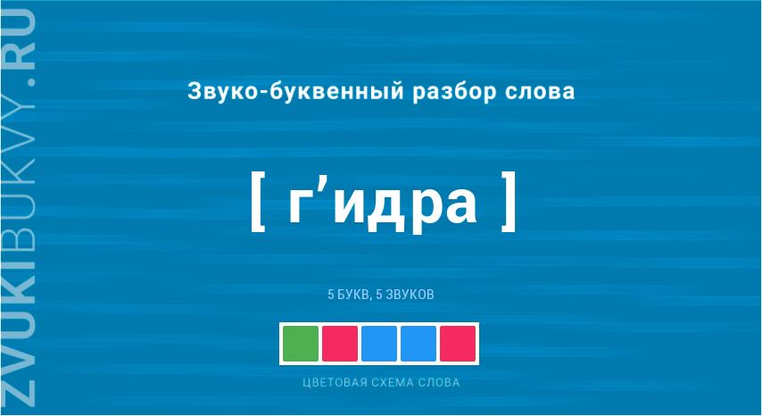 Кракен войти